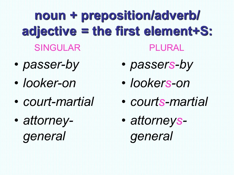 noun + preposition/adverb/ adjective = the first element+S:      